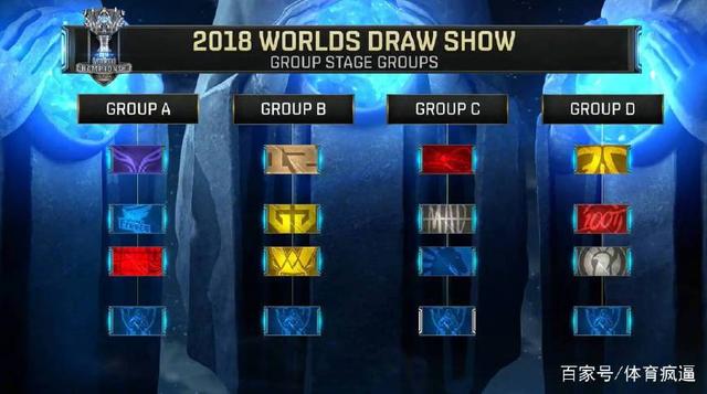 EDG七败垫底Jiejie住院缺席 伤前多项数据排LPL前列 队友多项数据垫