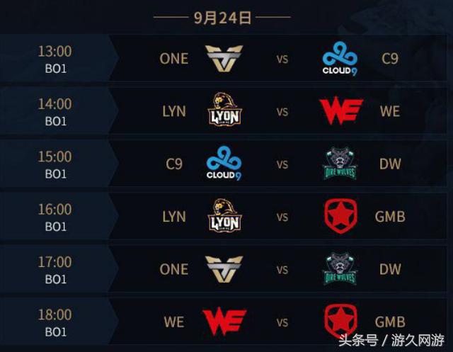 WBG输了哥哥笑了！TES以LPL二号种子身份直接晋级世界赛